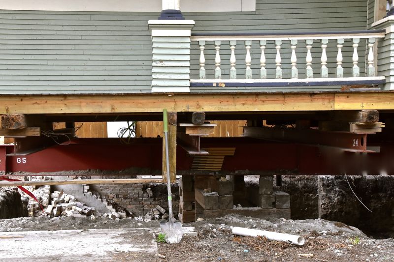 Leveling and Reinforcement